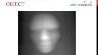 3D Object Reconstructionc using Multi-ViewSreuctured Light Projection - Stuart Woolford RMIT