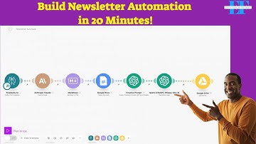 Build Newsletter Automation in 20 Minutes!