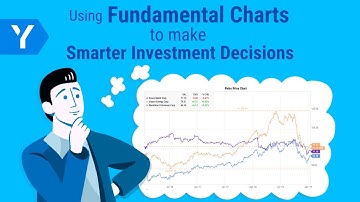 Spotlight: Fundamental Charts