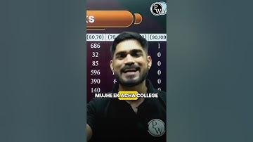 GATE Me Top Rank Lane Ke Kitne Marks Chahiye ? Branch Wise Detail #gatewallah #gate2025