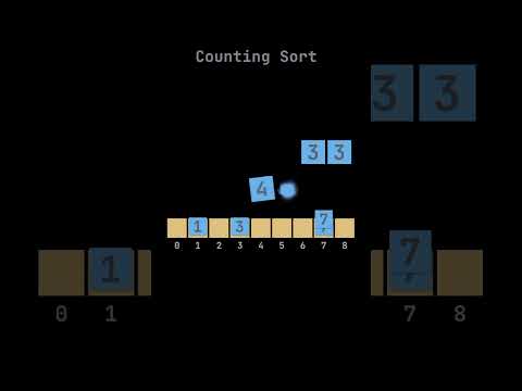 counting sort🔥 #programming