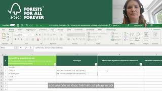 FSC Risk Assessment Template Tutorial 4: Geopolitical Scale and Source Types (Vietnamese captions)