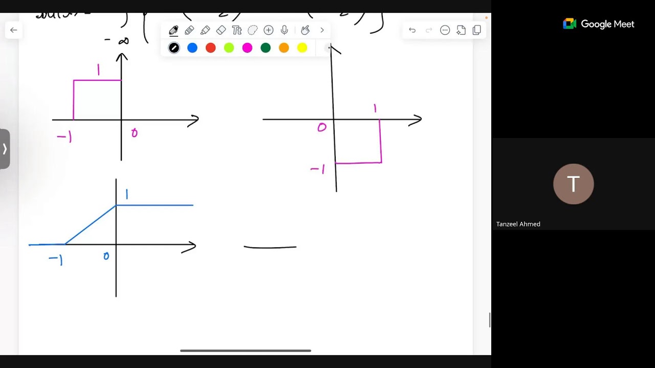 Week 2 Session 1 - Week 2 Summary