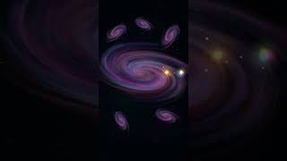 From Lines of Code to Galaxies
