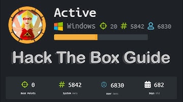 Hack The Box: Active Walkthrough [Anon Access, GPP, Kerberoasting]