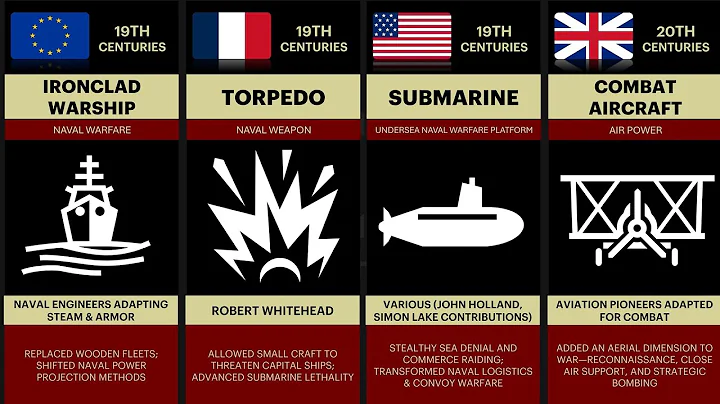 50 Weapons That Changed the World Forever