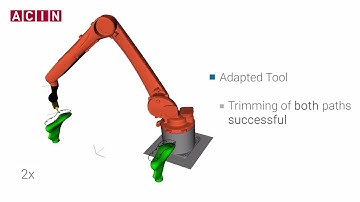 Optimal TCP and Robot Base Placement for a Set of Complex Continuous Paths