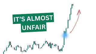 This institutional breakout strategy makes trading stupidly effective
