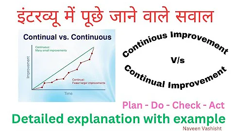 Difference between continuous and continual Improvement | Continuous and Continual Improvement