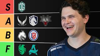 BRUTALLY RANKING EVERY DOTA TEAM