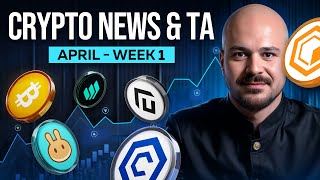 2025 Weekly Market Overview April, Week 1 The C Tokens