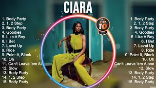 Ciara Greatest Hits ~ Best Songs Music Hits Collection  Top 10 Pop Artists of All Time