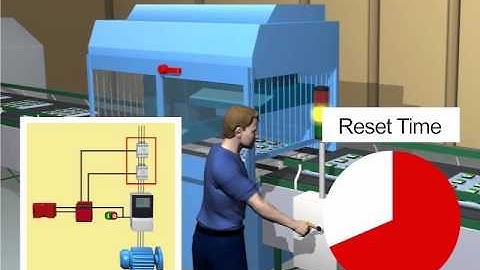 10 Before Safe Torque off