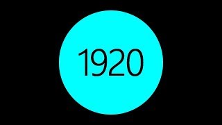 CSS Animated Checkbox - Html & CSS Programming Project 1