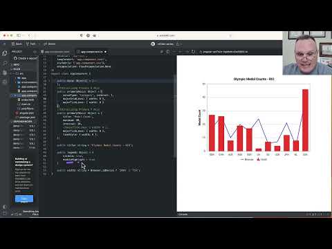 How to Change z-order to Move a Series to the Front in Angular Charts