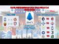 Hasil Pertandingan Liga Italia Tadi Malam Pekan 24 ~ ATALANTA VS CREMONESE ~ AS ROMA VS CAGLIARI