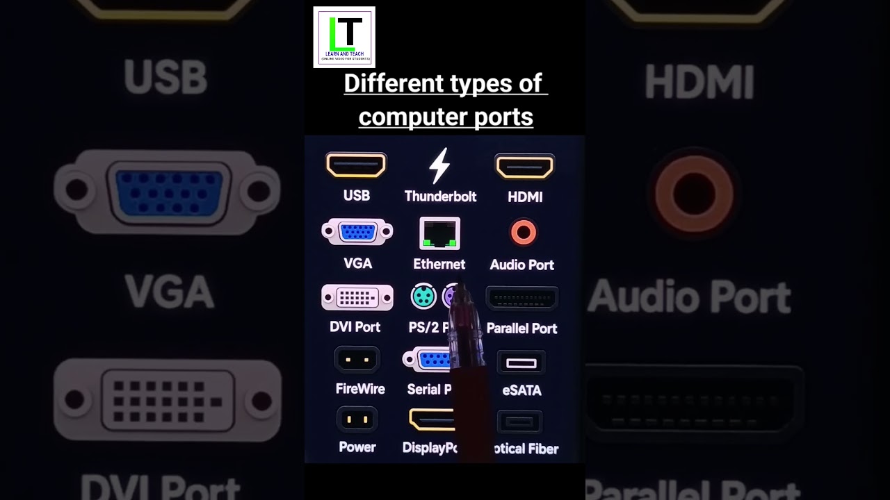 Different types of computer ports