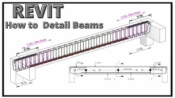 Hoe u gewapende betonbalken detailleert || Detailleren van RCC-balken in Revit