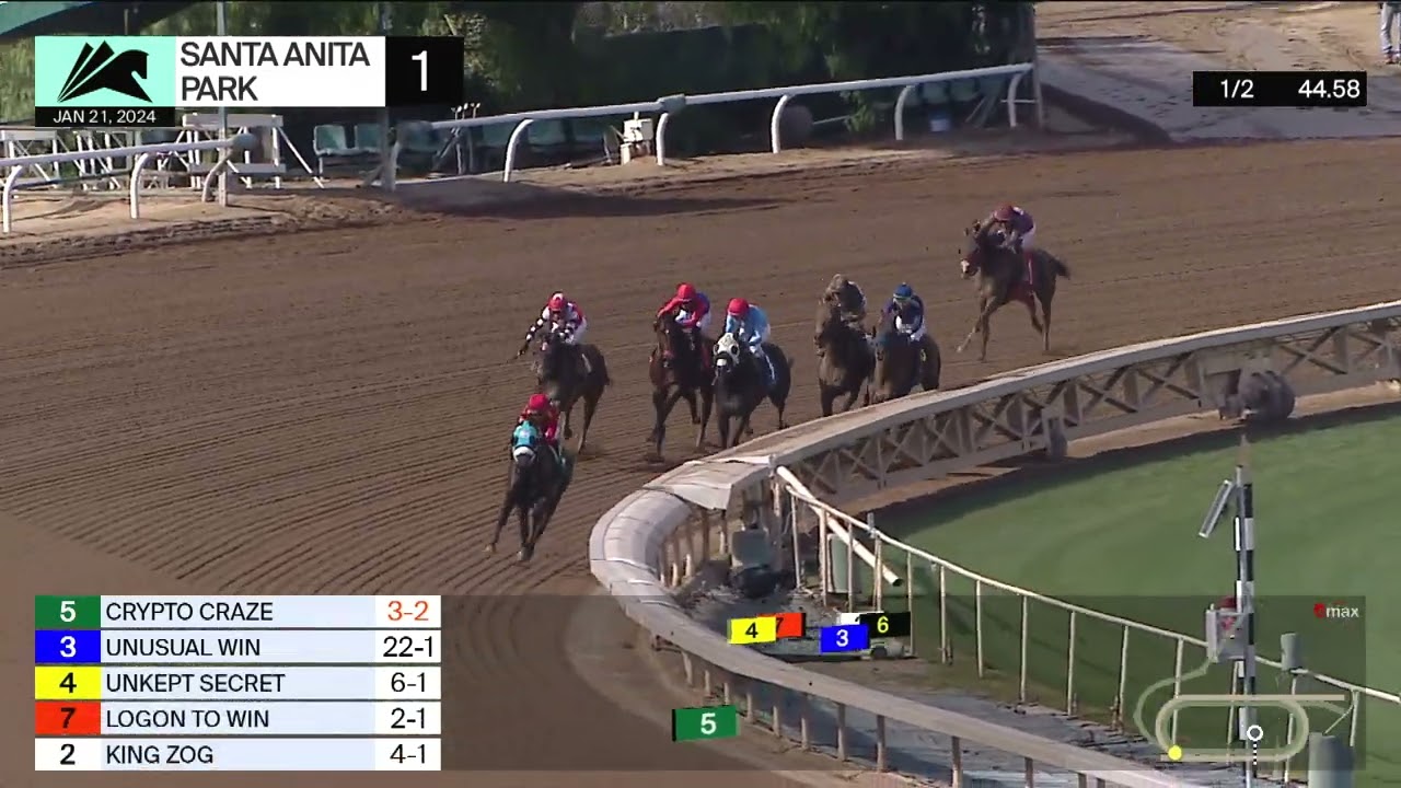 Crypto Craze wins Race 1 on Sunday, January 21 at Santa Anita Park