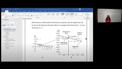 OpenStax 4 2 Linear Approximations and Differentials revised