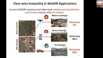 CollabEquality (The Web Conference 2023)