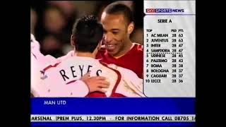 Bolton Wanderers 0-1 Arsenal FA Cup Quarter Final 2004/05