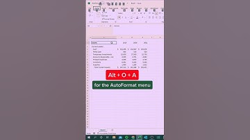 Excel Formatting Tricks: Master AutoFormat for Tables#Excel #AutoFormat #TableFormatting