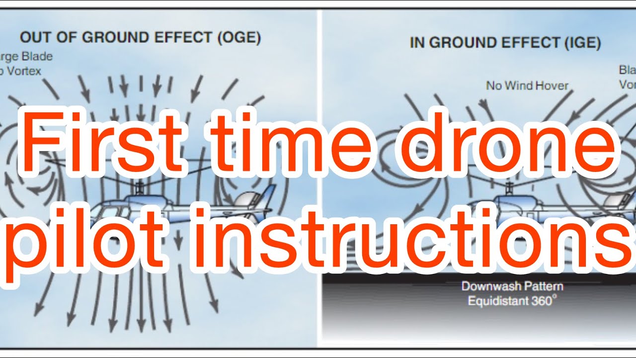 Everyone should fly their drones this way ! #neo2 #drone #dronelessons #djidrone 