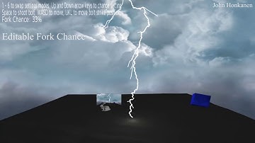 OpenGL Lightning AGP