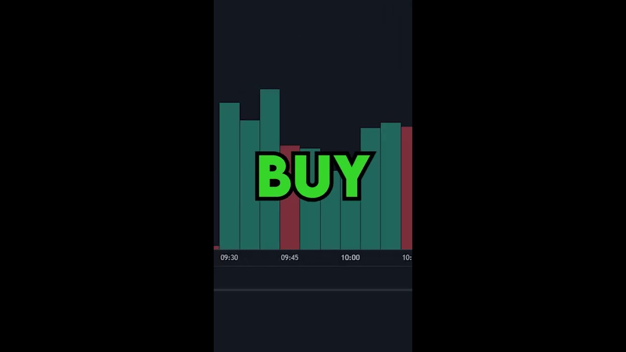 Why You NEED To Be Using Volume When Trading