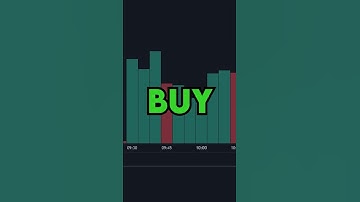 Why You NEED To Be Using Volume When Trading