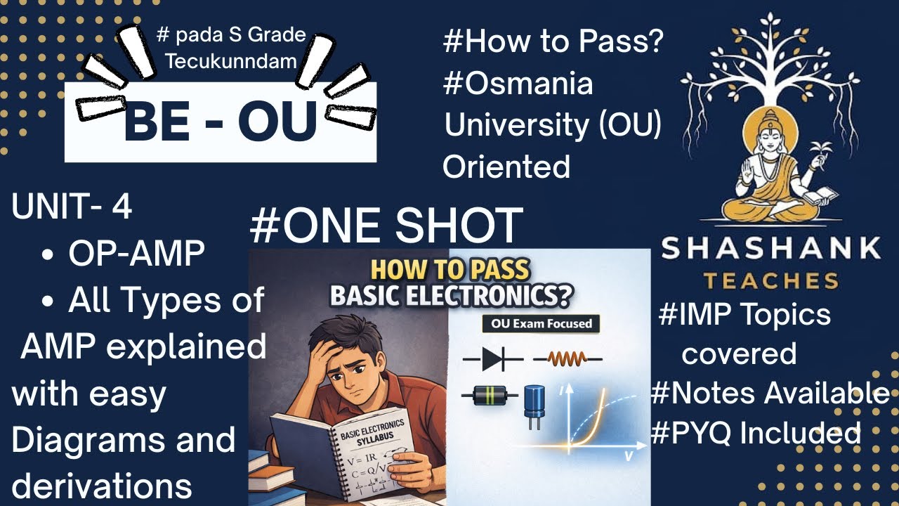 Basic Electronics – Unit 4 | OU Syllabus | Operational Amplifier All Types of  OP AMP
