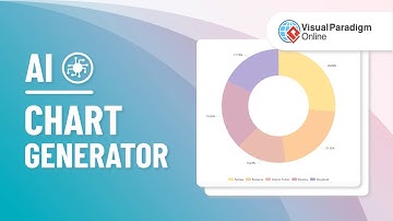 [Tutorial] Generate Charts with AI