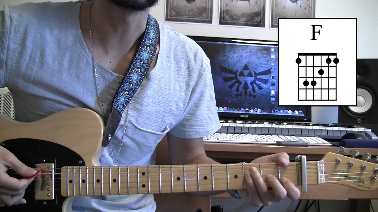 Sugar by Maroon 5 - Guitar Lesson (CAPO)