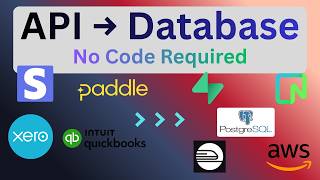 Automate API to Database Sync - Codeless Sync