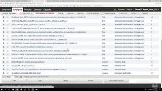 Network Analysis Part 3 CCNP Security 300-710 | FTD Next Generation Firewall Wealth
