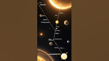 “Heartbeat” From 16 Billion Kilometers Away#Voyager1 #NASA #GoldenRecord #DeepSpace #Interstellar