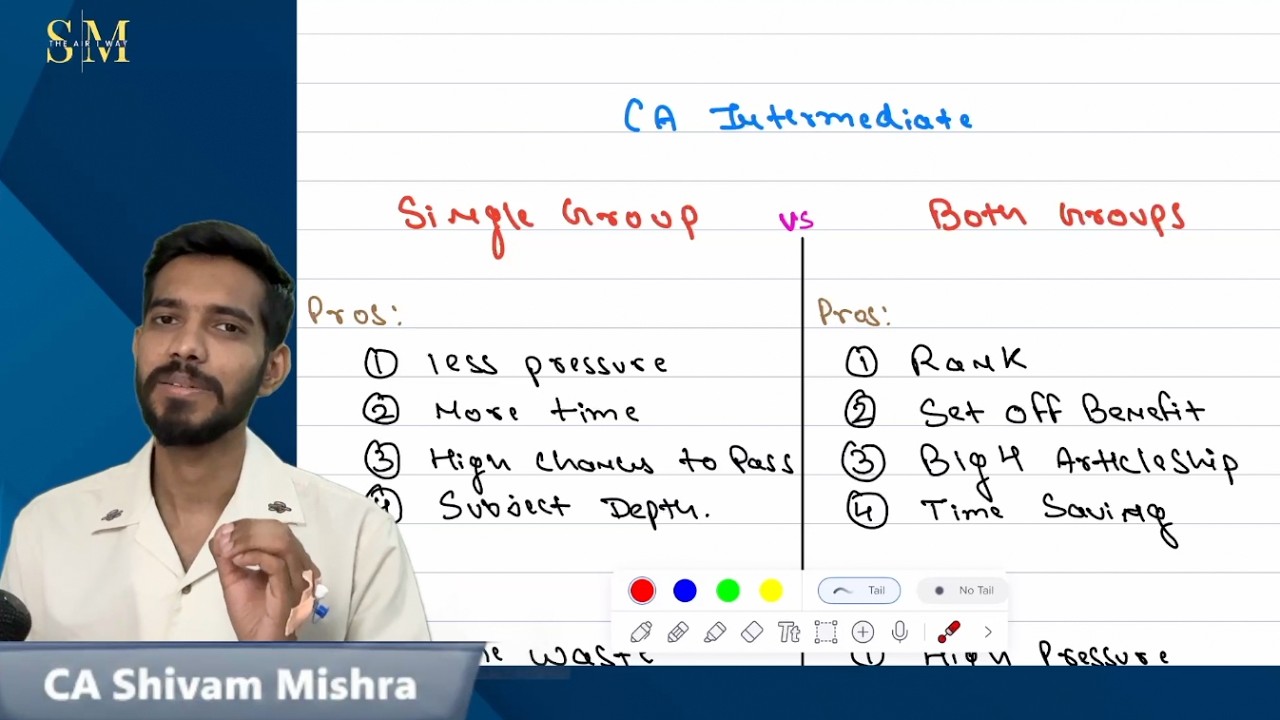 Both Groups or Single Group? CA Inter | CA Shivam Mishra (AIR 1)