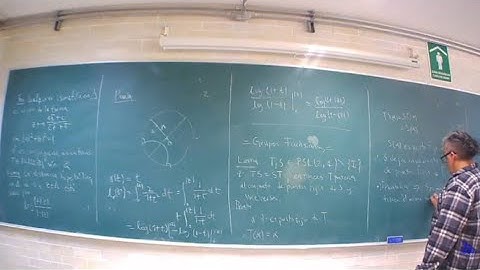 IGA Sesión 40 Isometrías en el Disco y  Grupos Fuchsianos