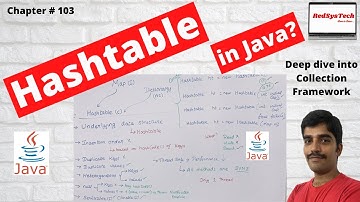 # 103 Hashtable in Java | Hashtable (Java Platform SE 8 ) | Hashtable|Java Hashtable|Java|RedSysTech