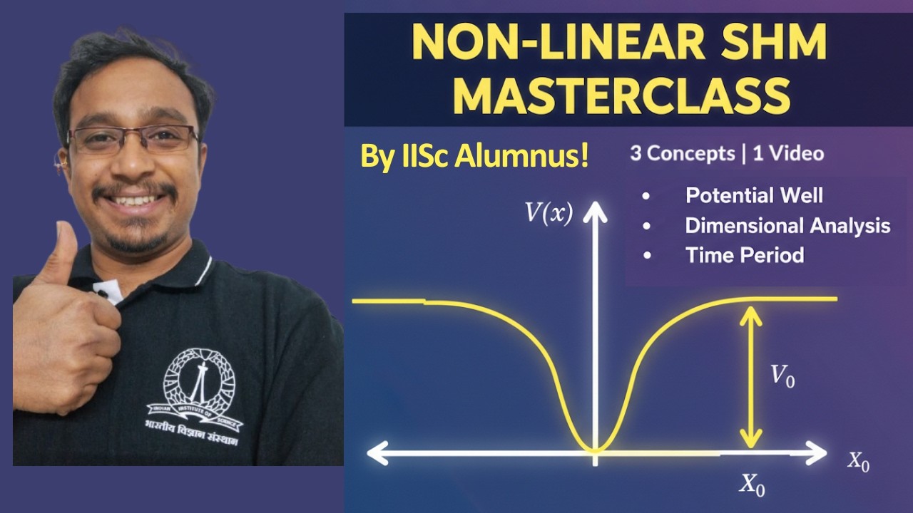 JEE Advanced Masterclass: Non-Linear Oscillations & Potential Wells | 3-Question Deep Dive