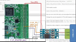 REMCU Lib Windows Tutorial Remote access to MCU Hardware from Windows OS Qt Apps Python Scripts