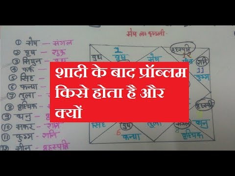 वीडियो: पारिवारिक संकट से निपटना