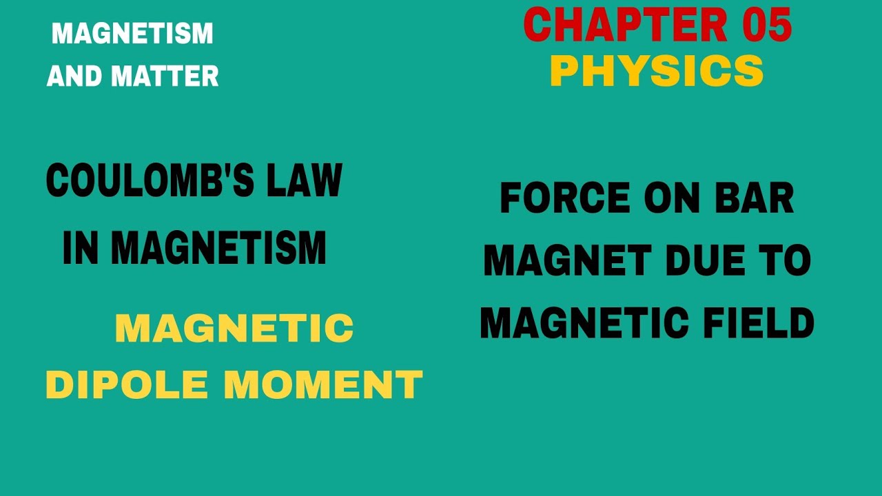 Magnetic Dipole Moment | Chapter 5 Magnetism and Matter | Physics Ncert ...