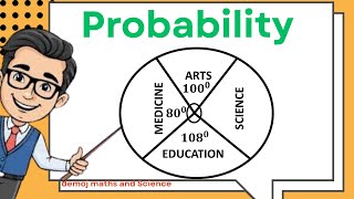 Probability from Pie Charts Explained | Step-by-Step Solution