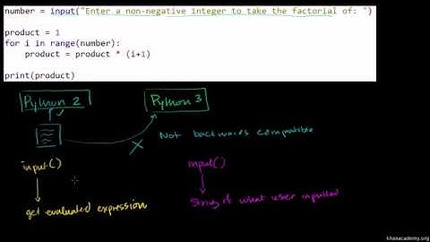 Python 3 Not Backwards Compatible with Python 2 - Introduction to Programming with Python