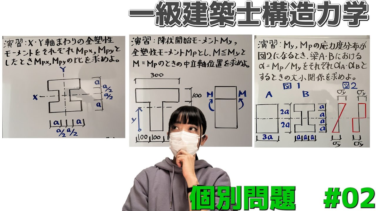 建築士 2級 mqdefault.jpg