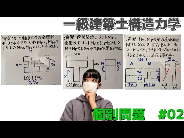 建築と私 建築と私 | 山本 理顕 |本 | 通販 | Amazon