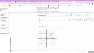Celebrity Function inputs & outputs  graph practice   Khan Academy   Google Chrome 2020 05 11 08 32 38 Wealth