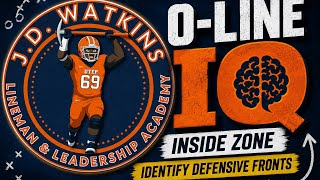     “Football IQ Breakdown: Defensive Identification + Inside Zone”